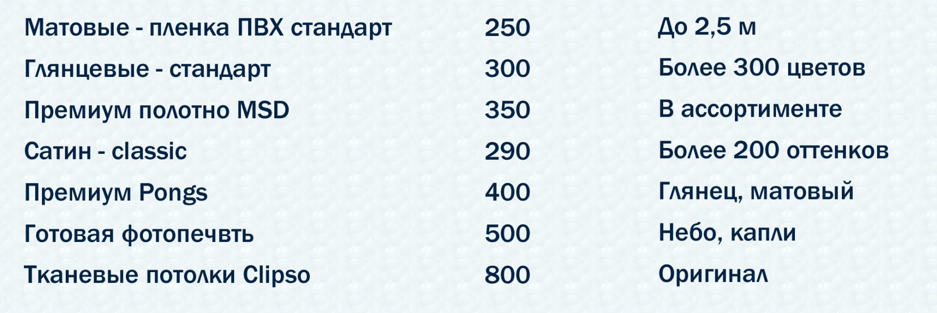 Прайс-лист на натяжные потолки в Кропоткине 2019 и 2020 год 